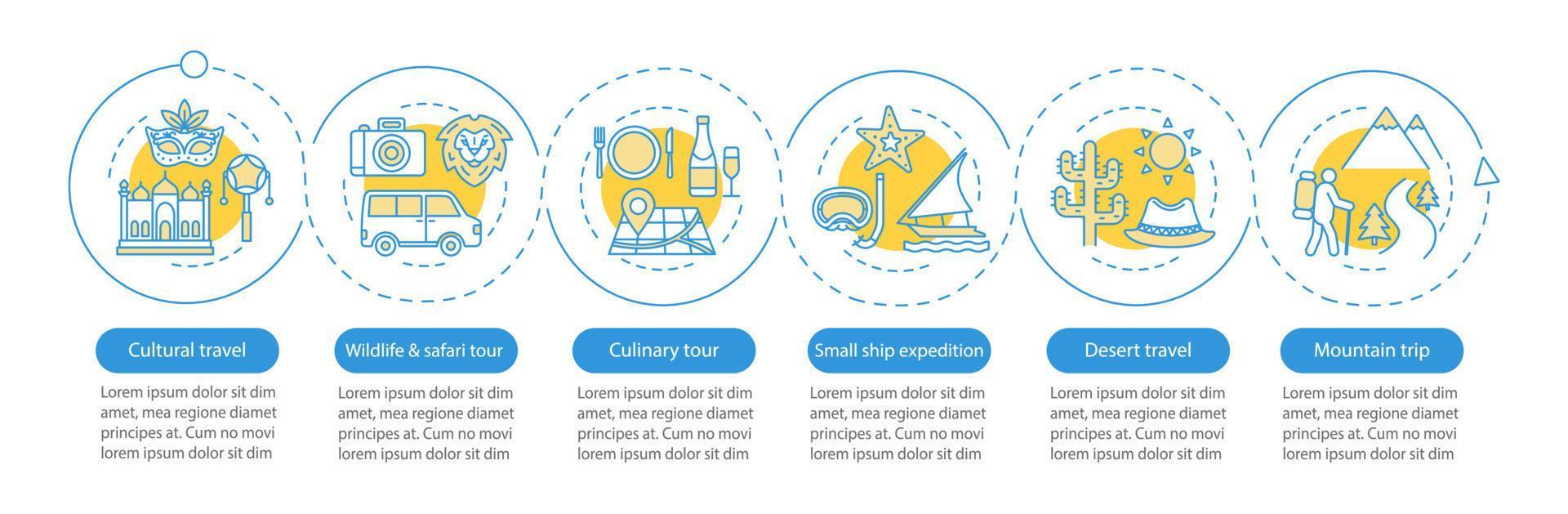 Travel experiences vector infographic template. Business presentation design elements. Cultural travel. Data visualization, six steps, options. Process timeline chart. Workflow layout, linear icons