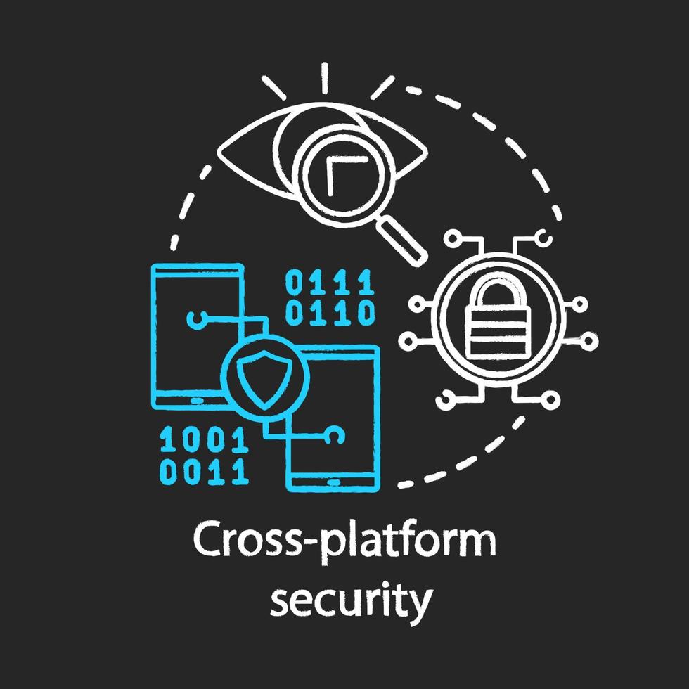 Cross platform security software chalk concept icon. Information protection, antivirus app idea thin line chalkboard illustration. Cyber safety, data encryption. Vector isolated outline drawing