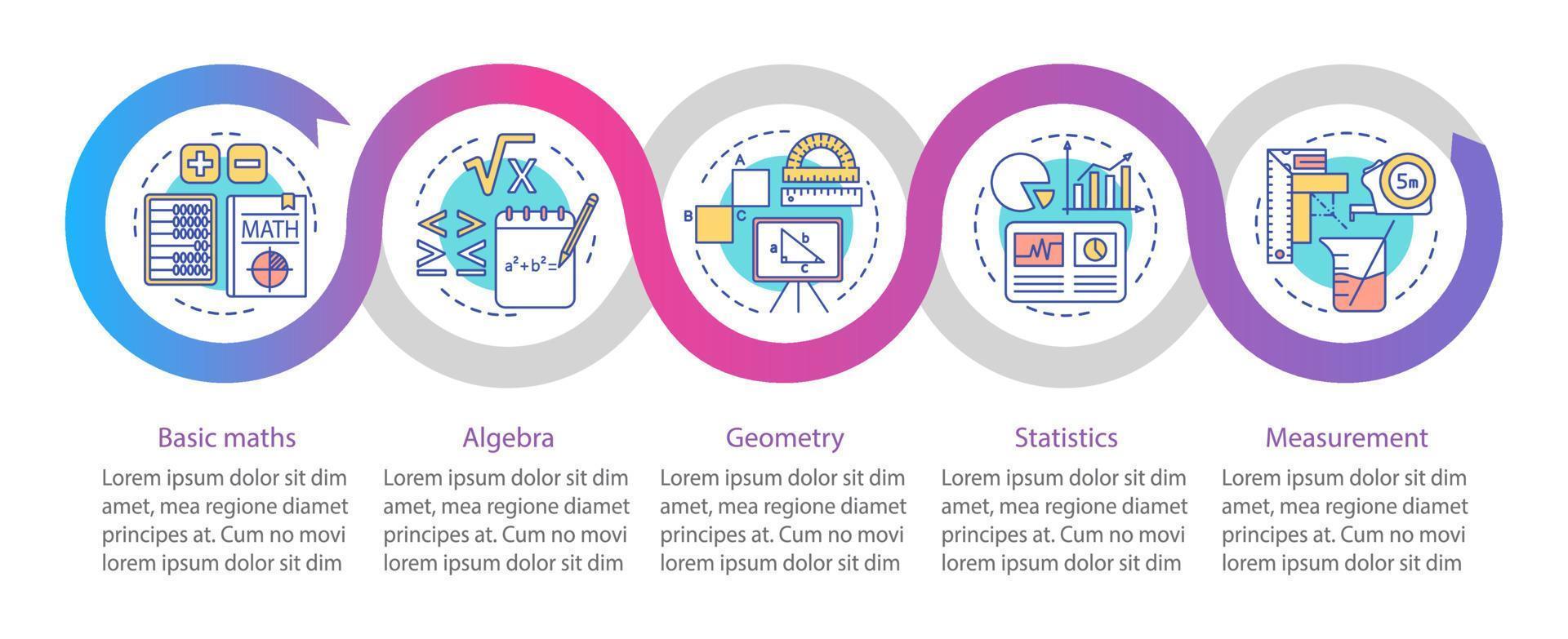 plantilla infográfica vectorial de estudios matemáticos. elementos de diseño de presentación de negocios. visualización de datos con 5 pasos y opciones. gráfico de línea de tiempo del proceso. diseño de flujo de trabajo con iconos lineales vector