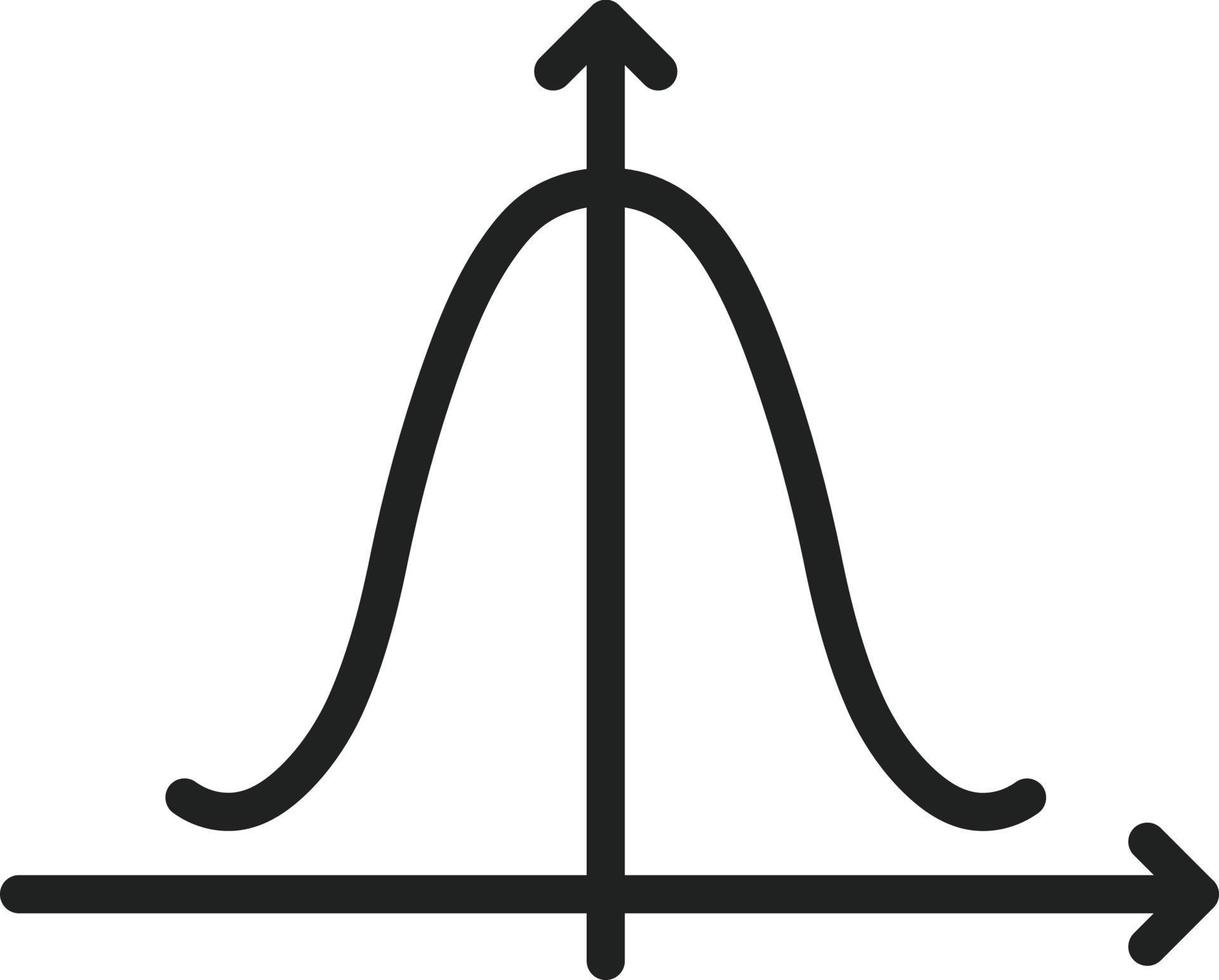 Bell Shaped Graph Line Icon vector