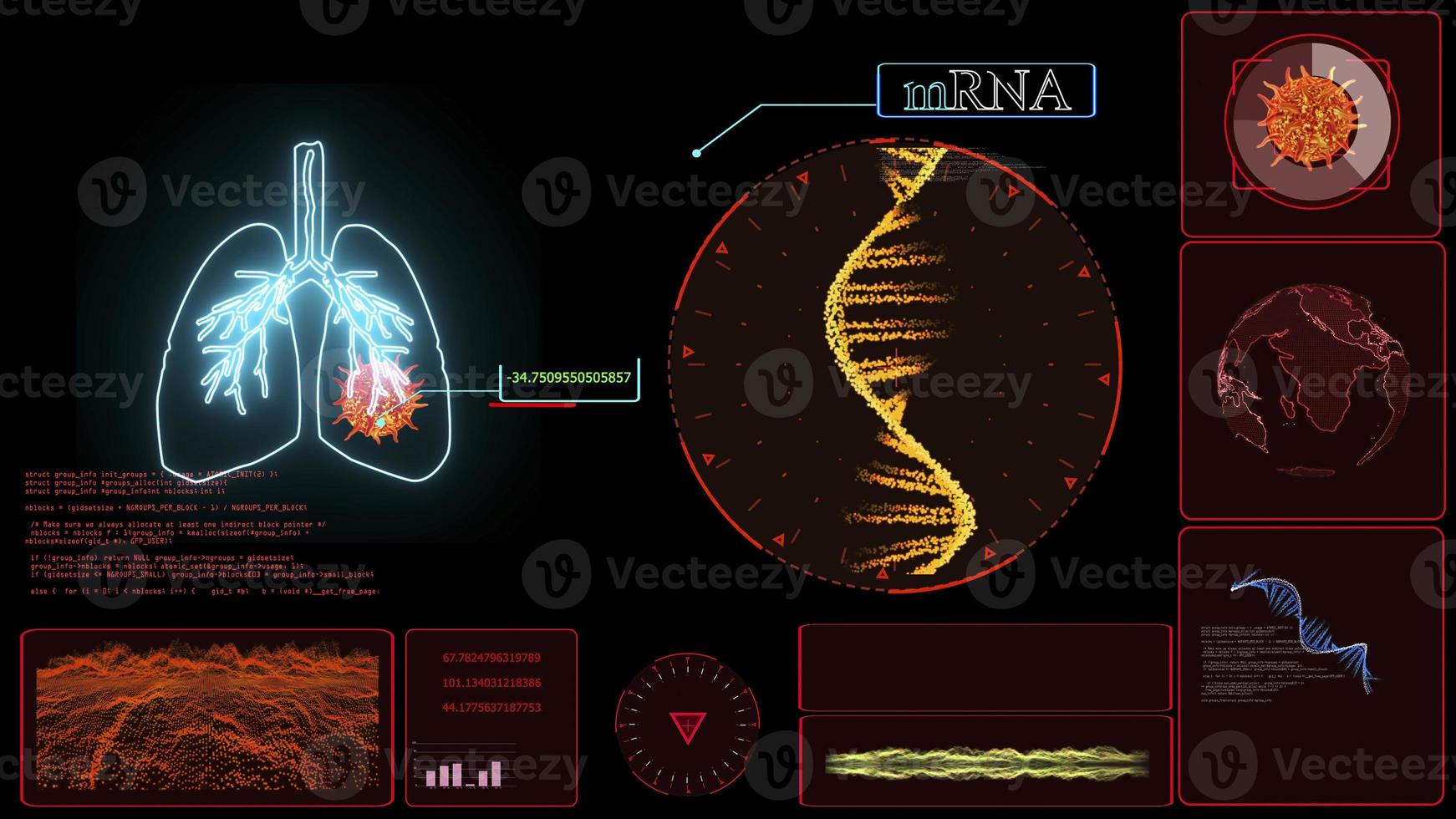 mRNA model on computer red monitor research red text analysis information photo