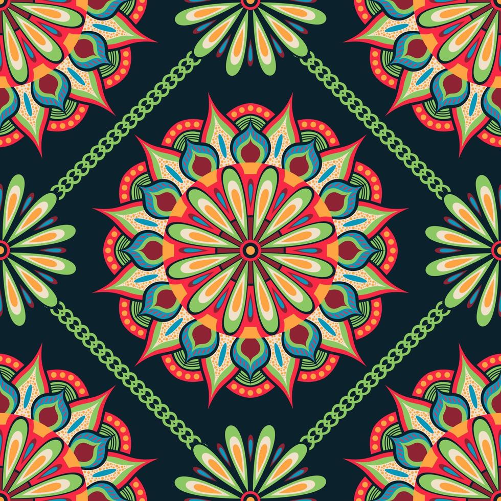 Seamless Pattern of Mandala Background vector