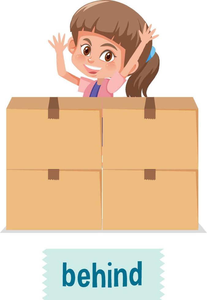 Preposition of place with cartoon girl and a box vector