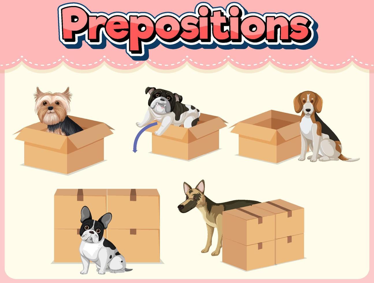 Preposition wordcard with dogs and boxes vector