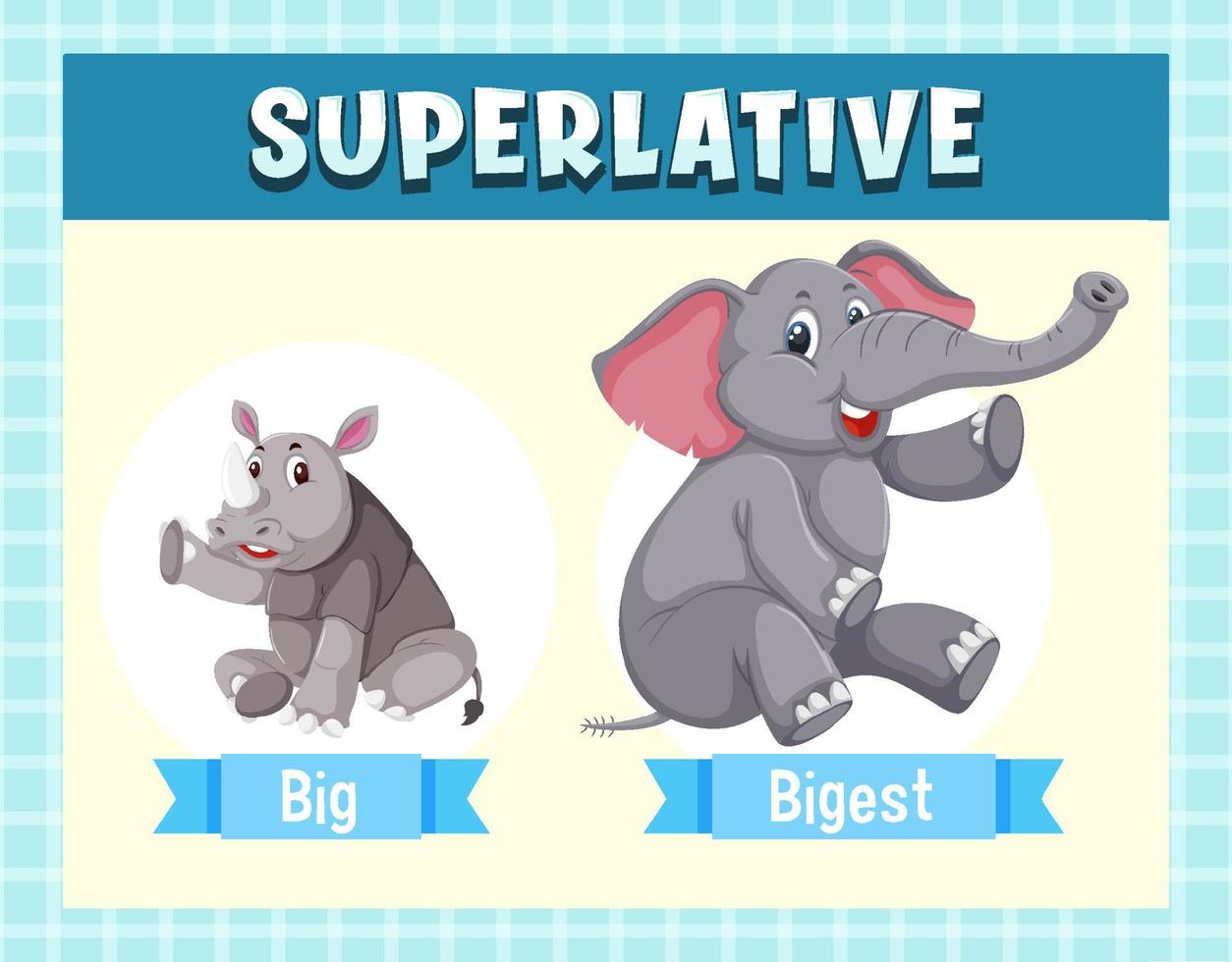 Superlative Adjectives for word big vector