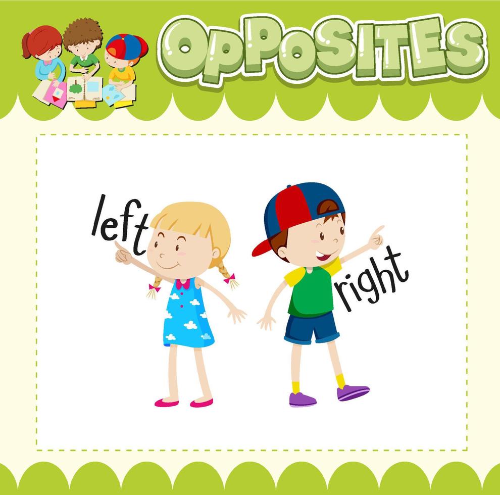 Education word card of English opposites word vector