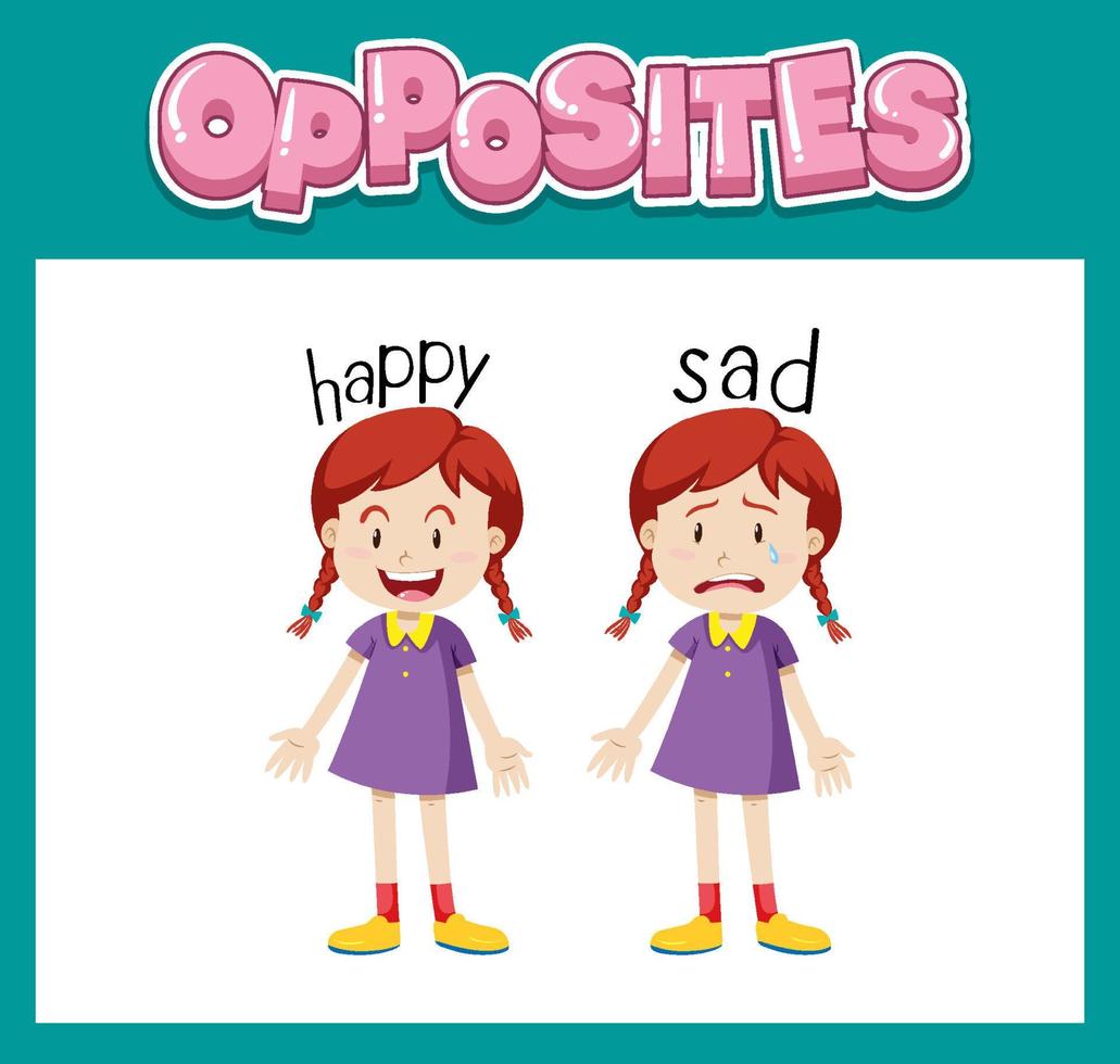 Opposite English words with happy and sad 7253126 Vector Art at ...