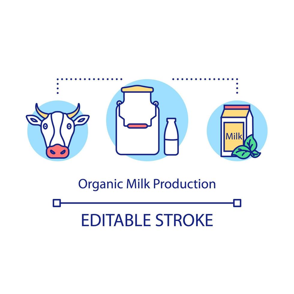 Organic milk production concept icon. Local bussiness idea thin line illustration. Dairy without pesticides and antibiotics. Product of farms. Vector isolated outline drawing. Editable stroke