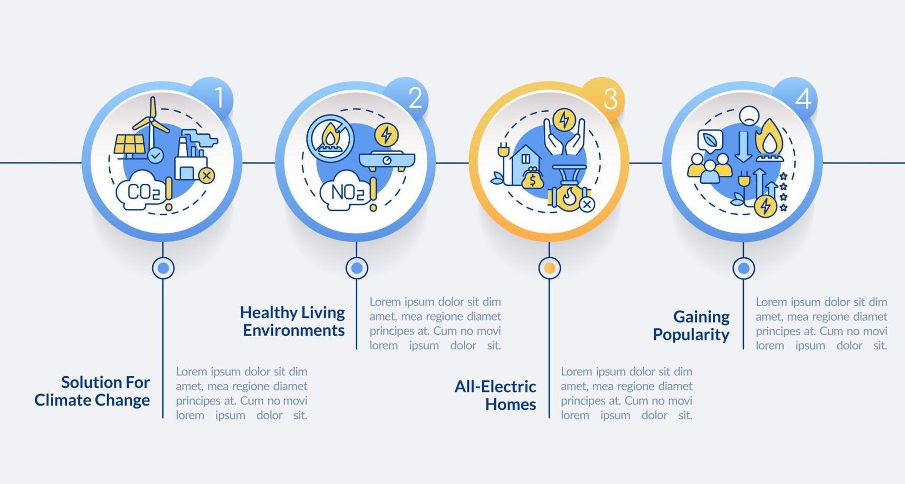 beneficios de la plantilla infográfica del círculo de electrificación. visualización de datos con 4 pasos. gráfico de información de la línea de tiempo del proceso. diseño de flujo de trabajo con iconos de línea. lato-negrita, fuentes regulares utilizadas vector