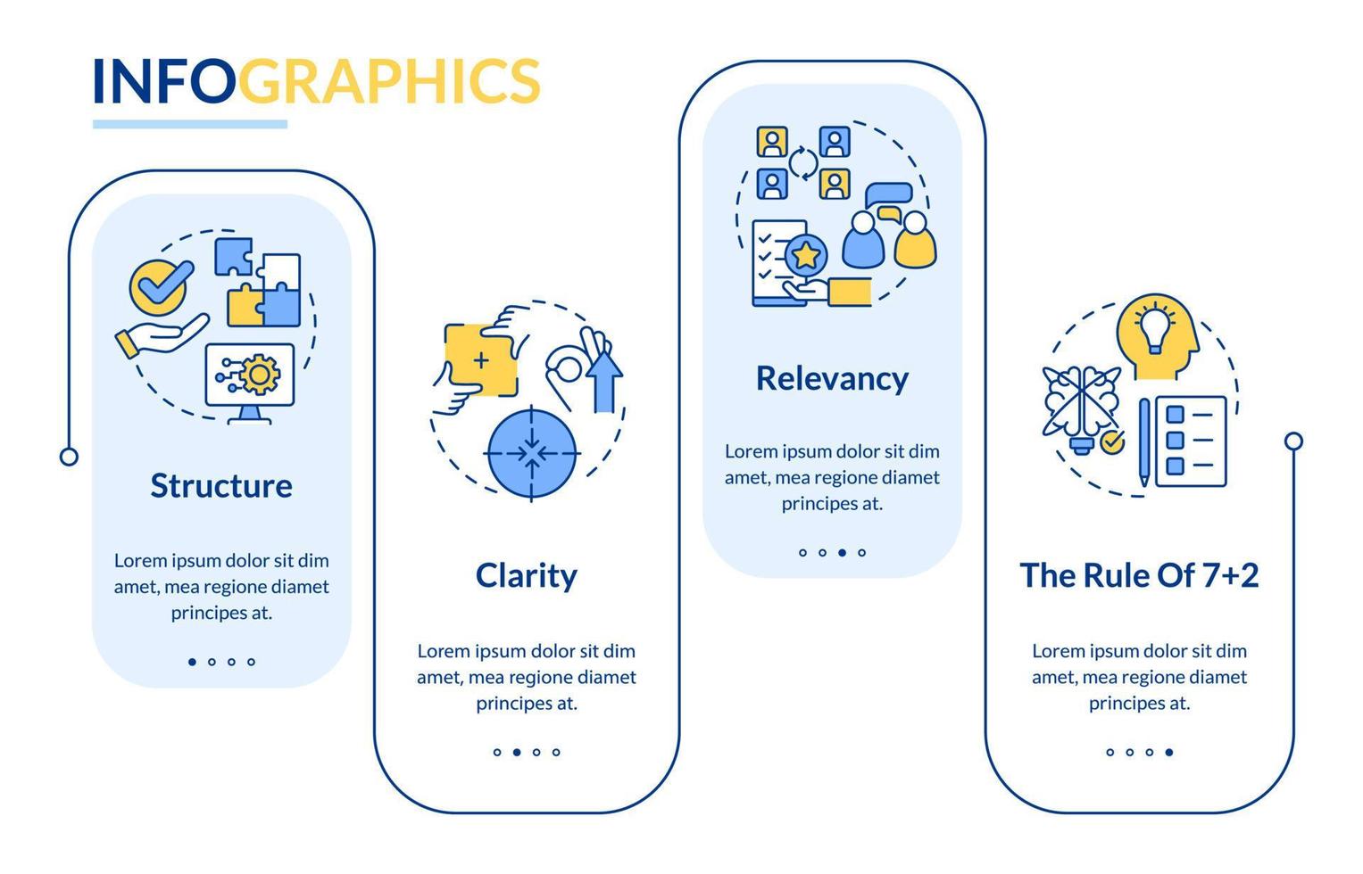 Business communication necessities rectangle infographic template. Clarity. Data visualization with 4 steps. Process timeline info chart. Workflow layout with line icons. Lato-Bold, Regular fonts used vector