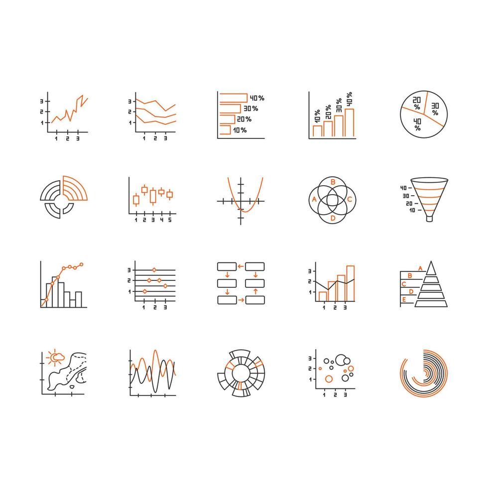 Chart and graph linear icons set. Round diagram. Histogram. Area chart. Pareto curve. Temperature map. Polar watch. Thin line contour symbols. Isolated vector outline illustrations. Editable stroke
