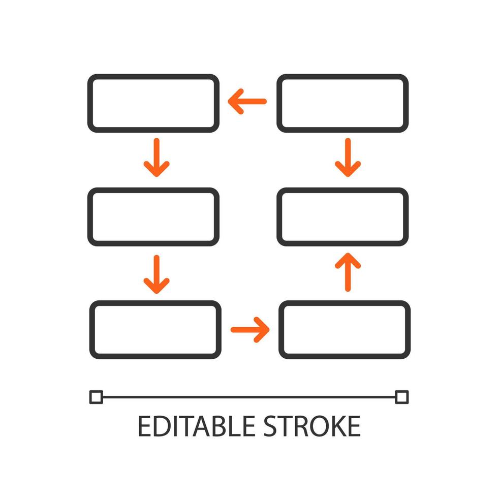 Connection diagram linear icon. Wiring chart. Progress stages. Network diagram. Closed cycle report. Thin line illustration. Contour symbol. Vector isolated outline drawing. Editable stroke