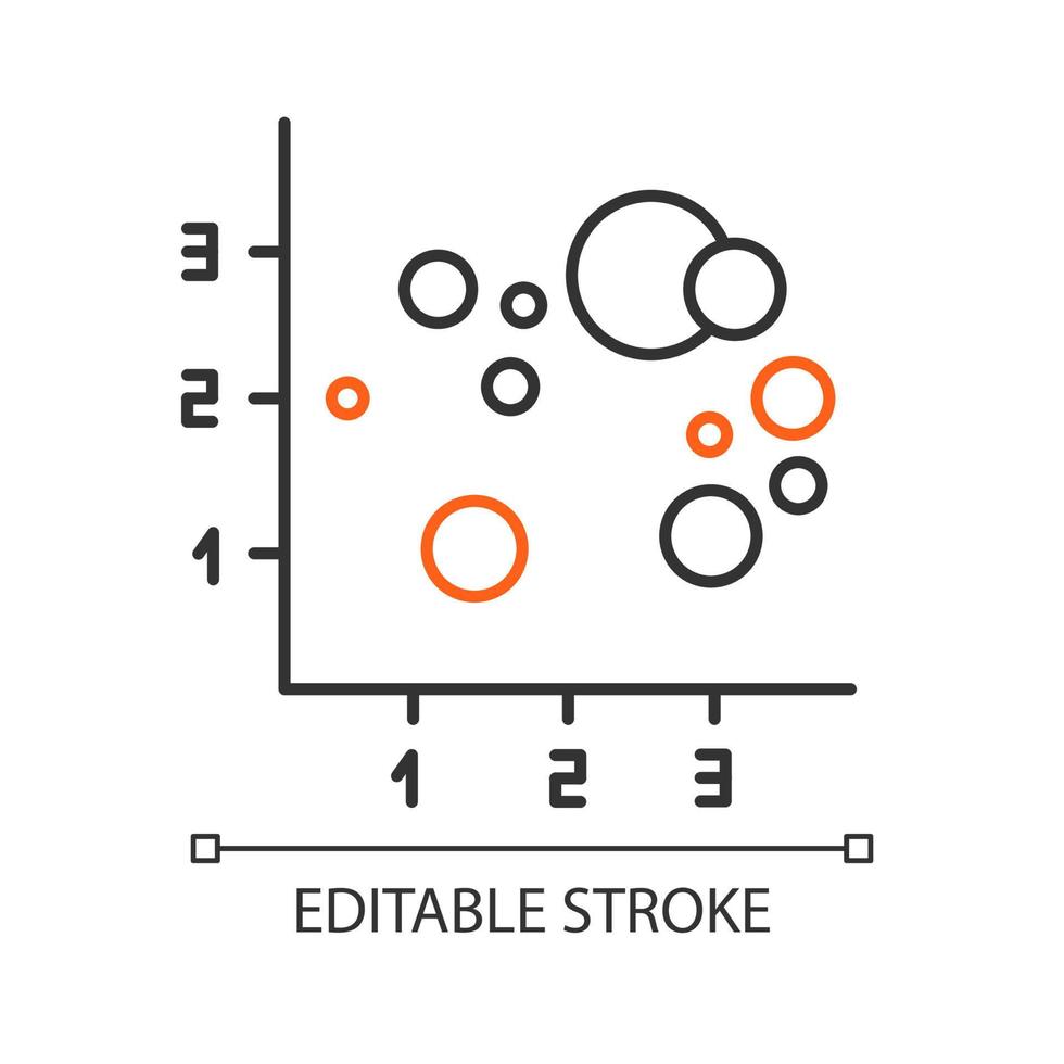 Bubble chart linear icon. Scatter graph. Info integration presentation. Segments interaction visualization. Thin line illustration. Contour symbol. Vector isolated outline drawing. Editable stroke