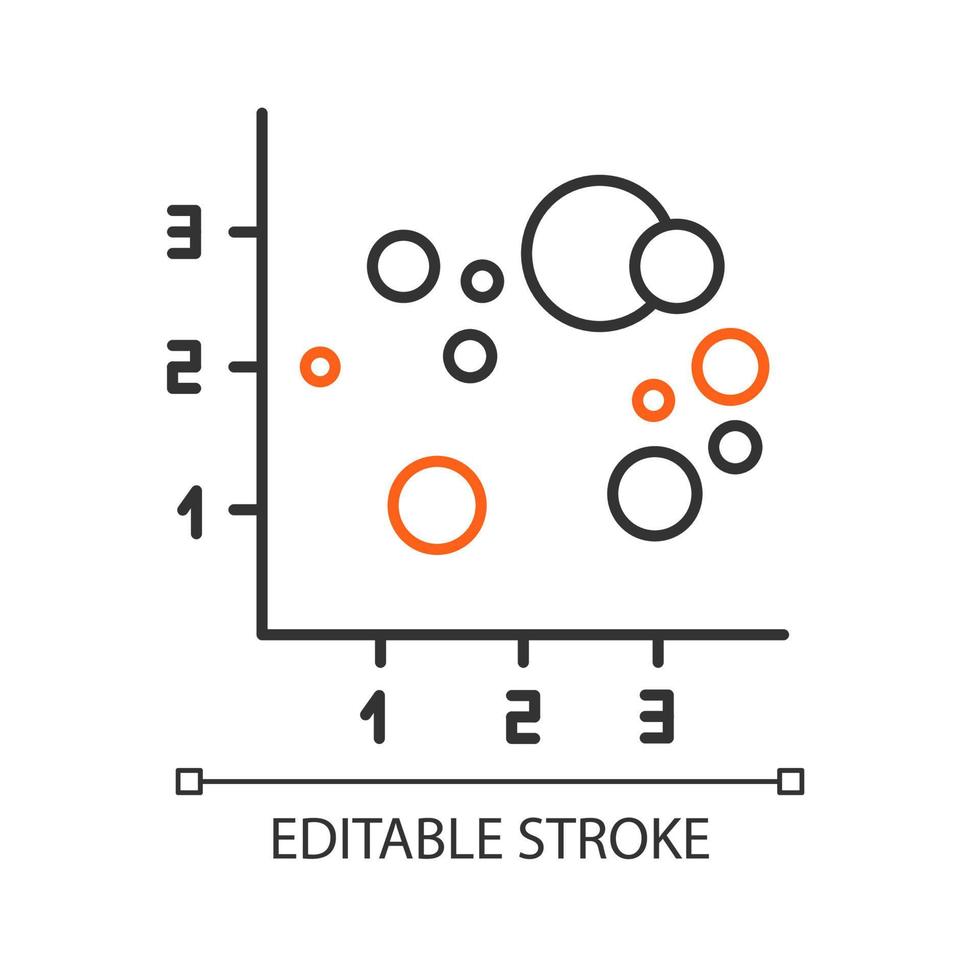icono lineal del gráfico de burbujas. Gráfico de dispersión. presentación de integración de información. visualización de interacción de segmentos. ilustración de línea delgada. símbolo de contorno dibujo de contorno aislado vectorial. trazo editable vector