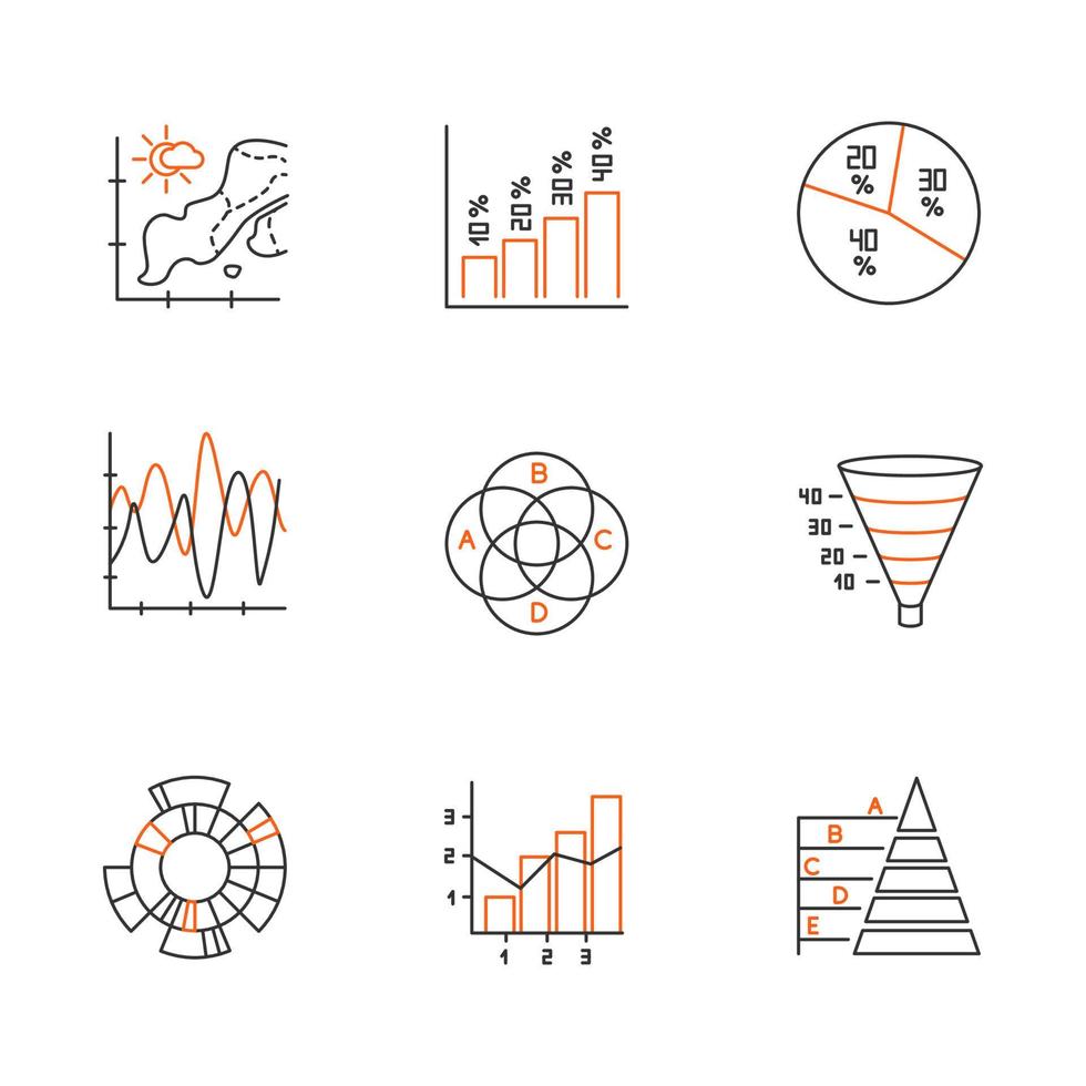 Chart and graph linear icons set. Temperature map. Histogram. Diagram. Funnel chart. Venn diagram. Sunburst. Pyramid. Thin line contour symbols. Isolated vector outline illustrations. Editable stroke