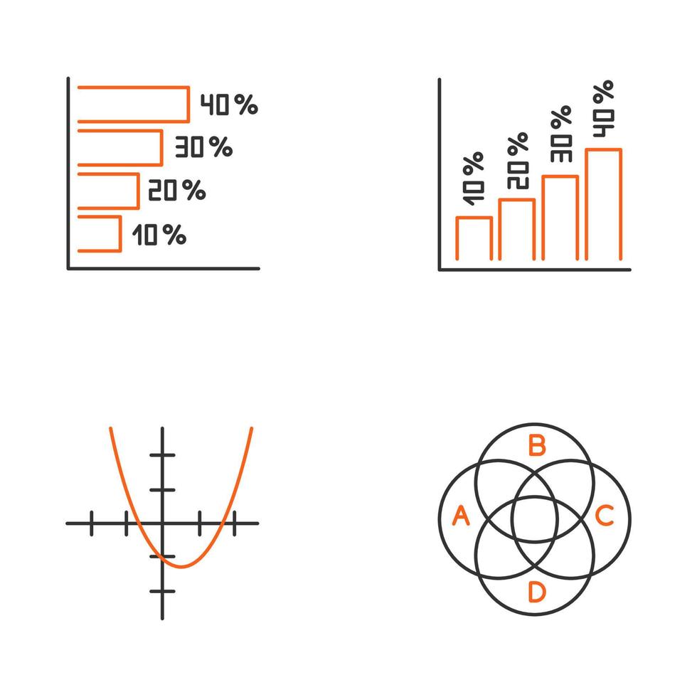 conjunto de iconos lineales de gráfico y gráfico. histograma curva de función. diagrama de Venn. estudio de trigonometría. negocio. símbolos de contorno de línea delgada. ilustraciones aisladas de contorno vectorial. trazo editable vector