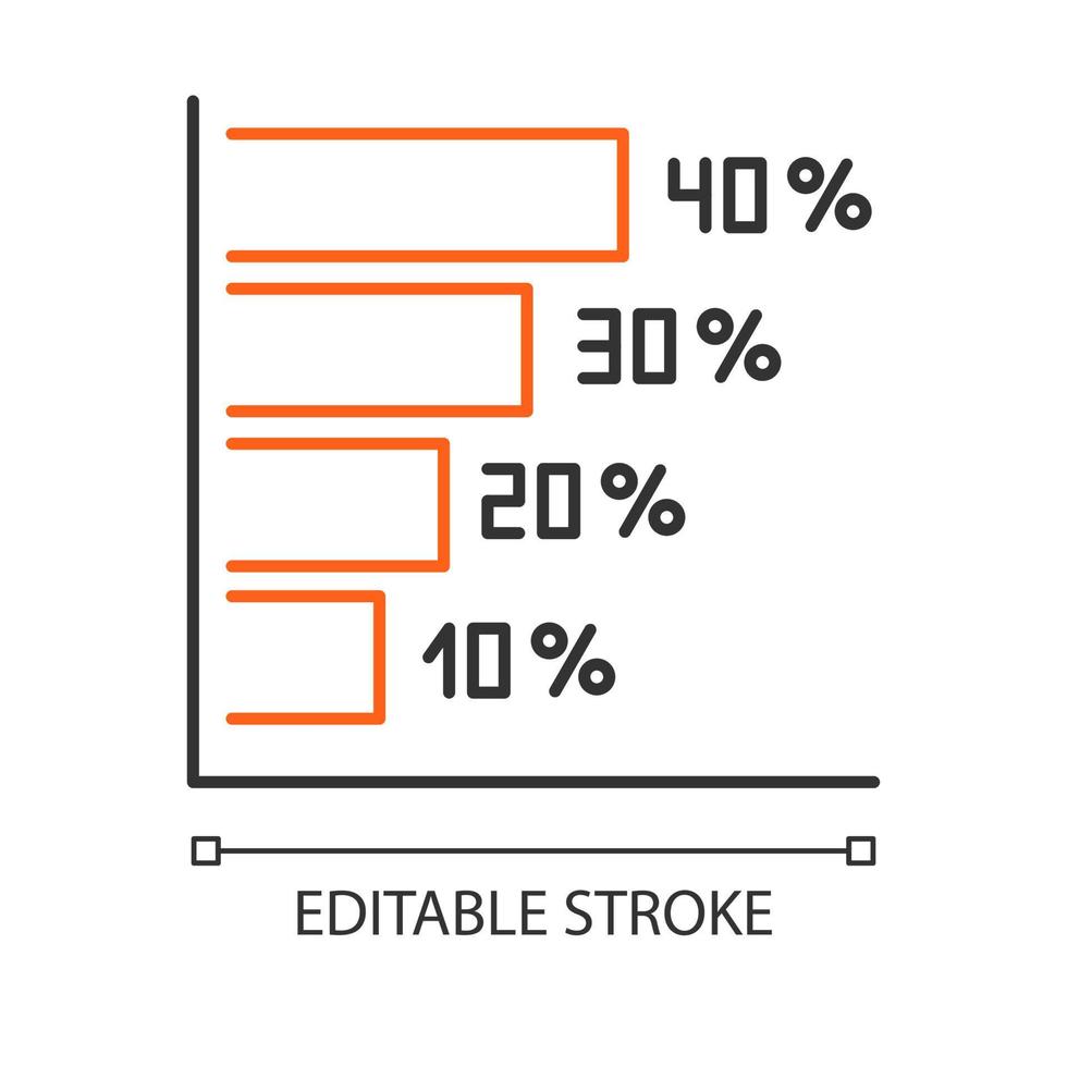 Horizontal histogram linear icon. Rising interest rate chart. Increasing graph bars. Business strategy. Thin line illustration. Contour symbol. Vector isolated outline drawing. Editable stroke