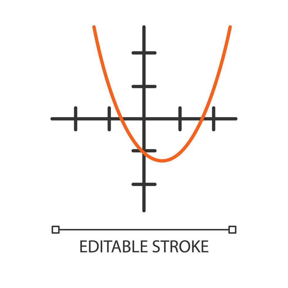 icono lineal del gráfico de función. gráfico de curvas con sección creciente y barra segmentada. trigonometría, geometría. ilustración de línea delgada. símbolo de contorno dibujo de contorno aislado vectorial. trazo editable vector