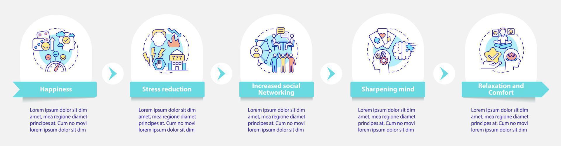 plantilla de infografía redonda de rasgos positivos de juego. servicio de casino visualización de datos con 5 pasos. gráfico de información de la línea de tiempo del proceso. diseño de flujo de trabajo con iconos de línea. innumerables fuentes pro-negrita y regulares utilizadas vector