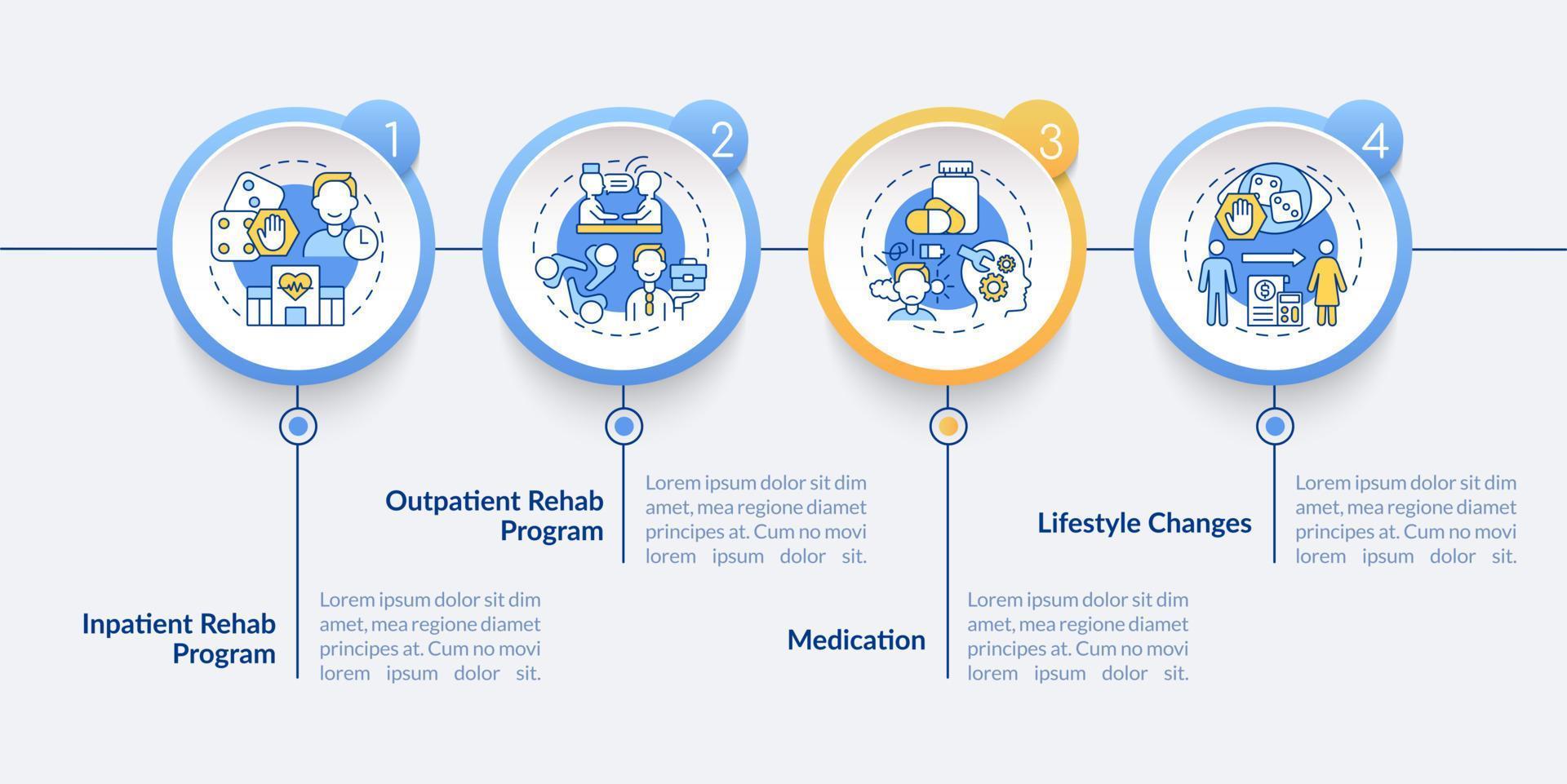 Gambling addiction treatment circle infographic template. Patient rehab. Data visualization with 4 steps. Process timeline info chart. Workflow layout with line icons. Lato-Bold, Regular fonts used vector