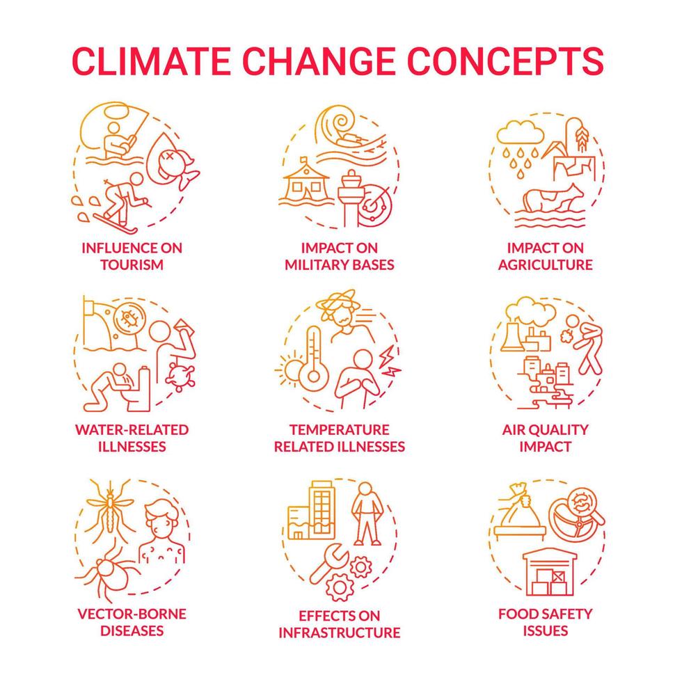 Climate change red gradient concept icons set. Global warming idea thin line color illustrations. Isolated outline drawings. Editable stroke. Roboto-Medium, Myriad Pro-Bold fonts used vector