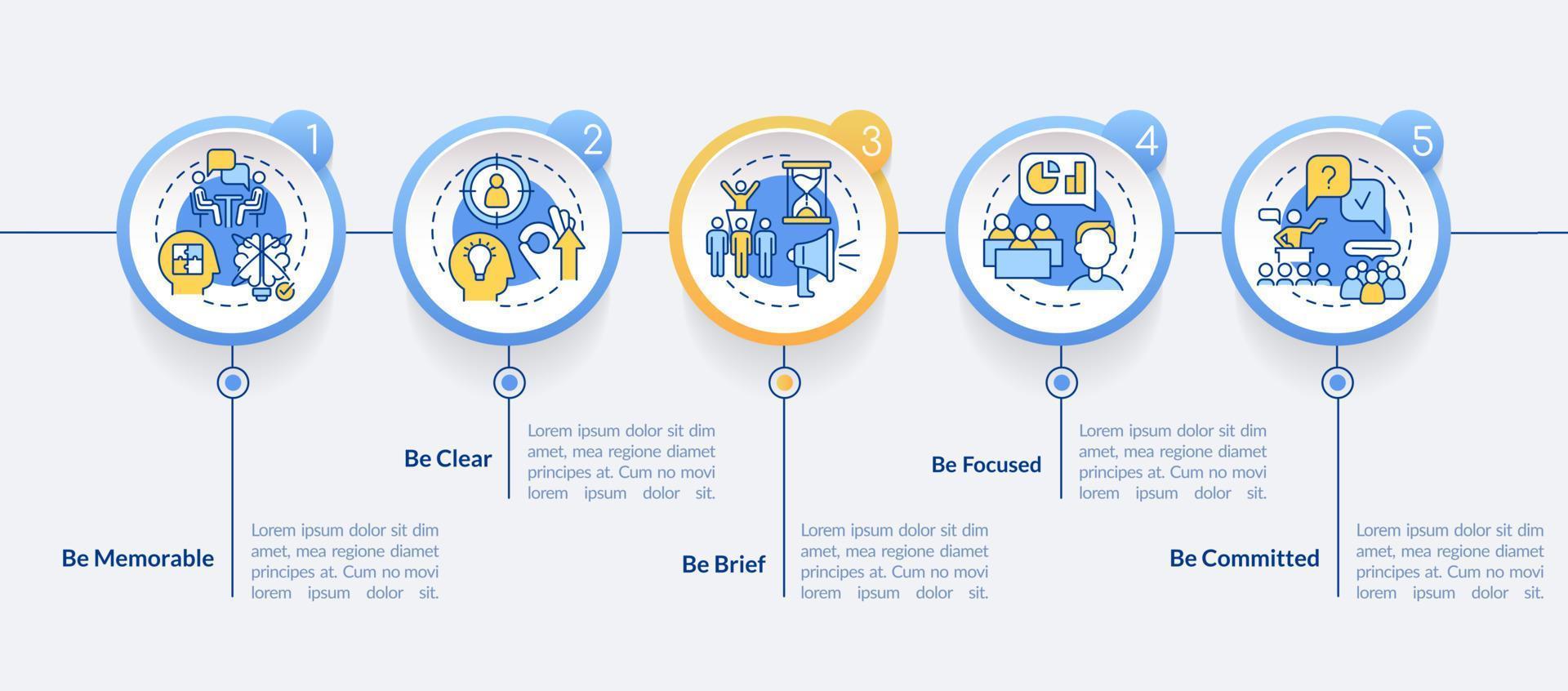 Business communication policies circle infographic template. Be clear. Data visualization with 5 steps. Process timeline info chart. Workflow layout with line icons. Lato-Bold, Regular fonts used vector