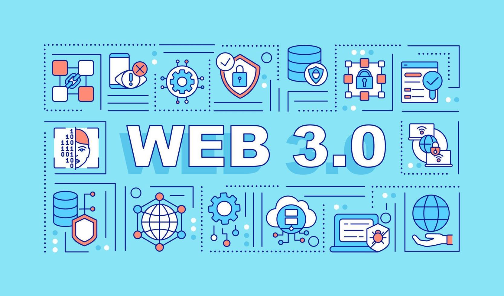 Web 3 0 word concepts turquoise banner. Low code platform. Infographics with linear icons on background. Isolated typography. Vector color illustration with text. Arial-Black font used