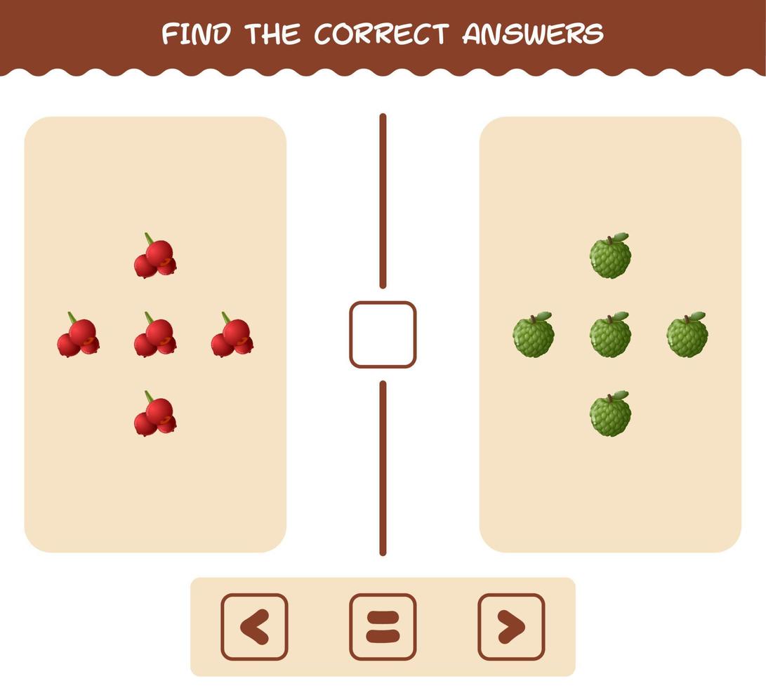 Find the correct shadows of cartoon fruits. Searching and Matching game. Educational game for pre shool years kids and toddlers vector