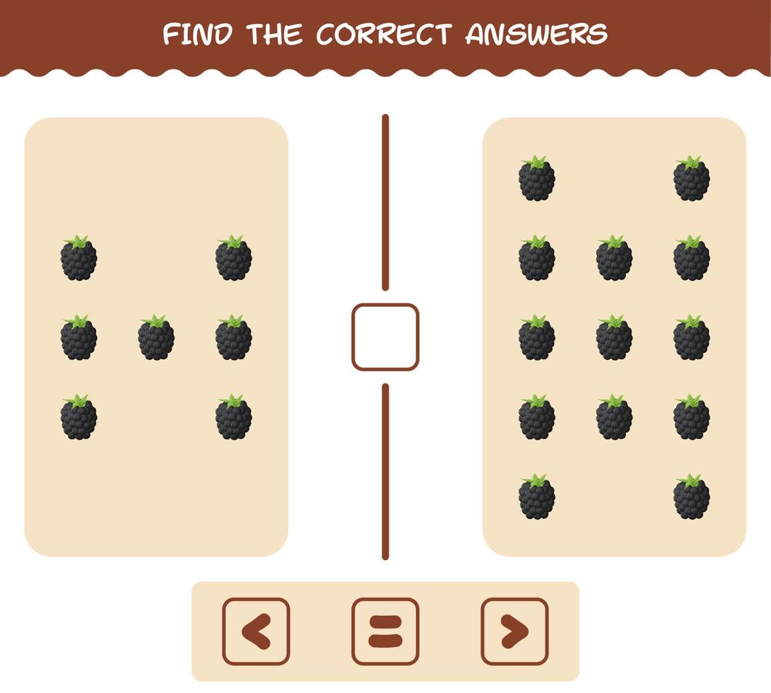 encuentra las respuestas correctas de cartoon blackberry. Juego de buscar y contar. juego educativo para niños y niños pequeños en edad preescolar vector