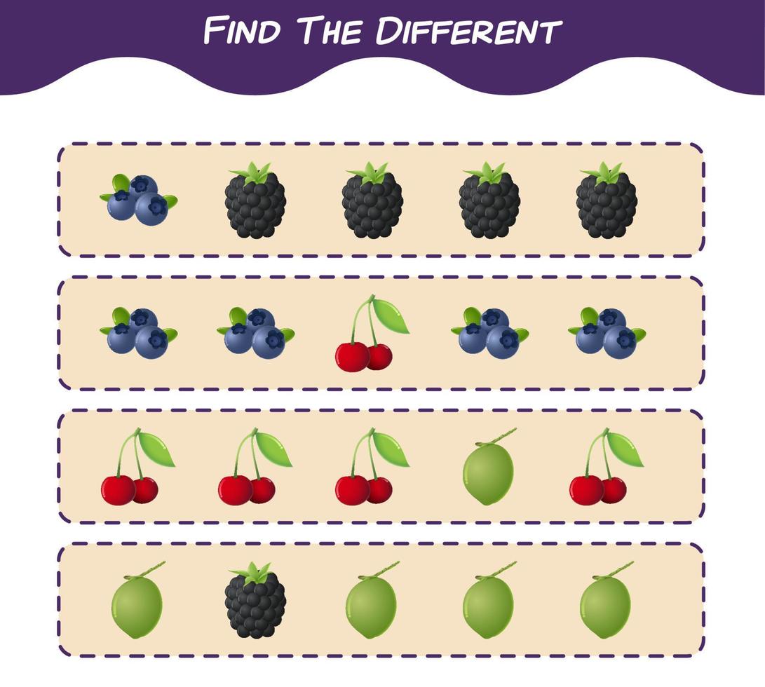 Find the differences between cartoon fruits. Searching game. Educational game for pre shool years kids and toddlers vector