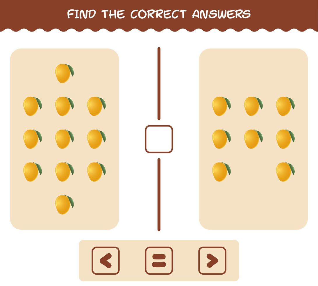 Find the correct answers of cartoon mango. Searching and Counting game. Educational game for pre shool years kids and toddlers vector