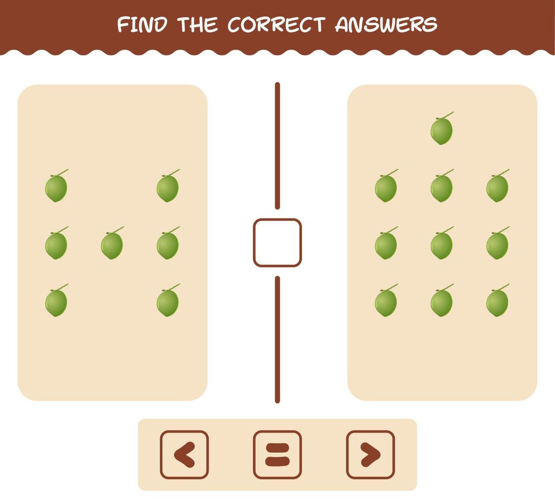 encuentra las respuestas correctas de coco de dibujos animados. Juego de buscar y contar. juego educativo para niños y niños pequeños en edad preescolar vector