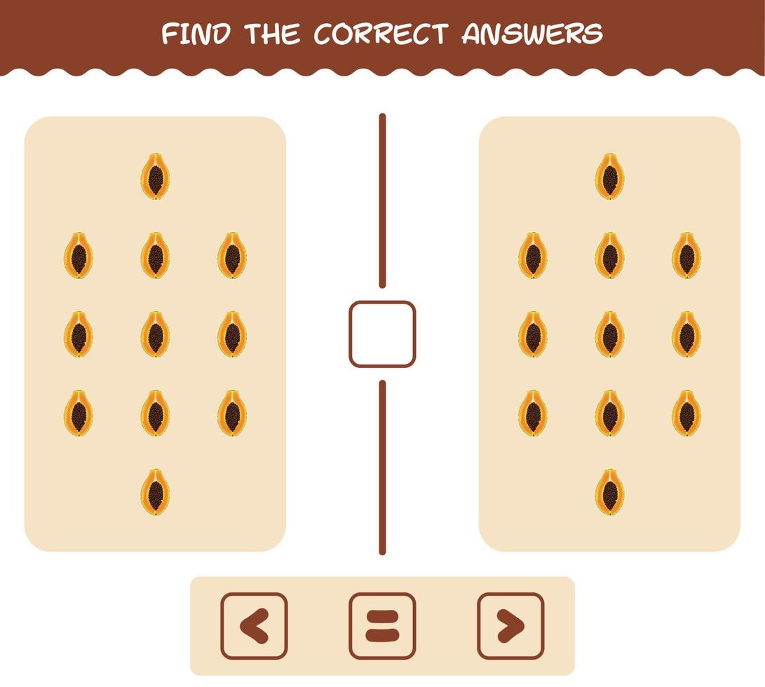 Find the correct answers of cartoon papaya. Searching and Counting game. Educational game for pre shool years kids and toddlers vector