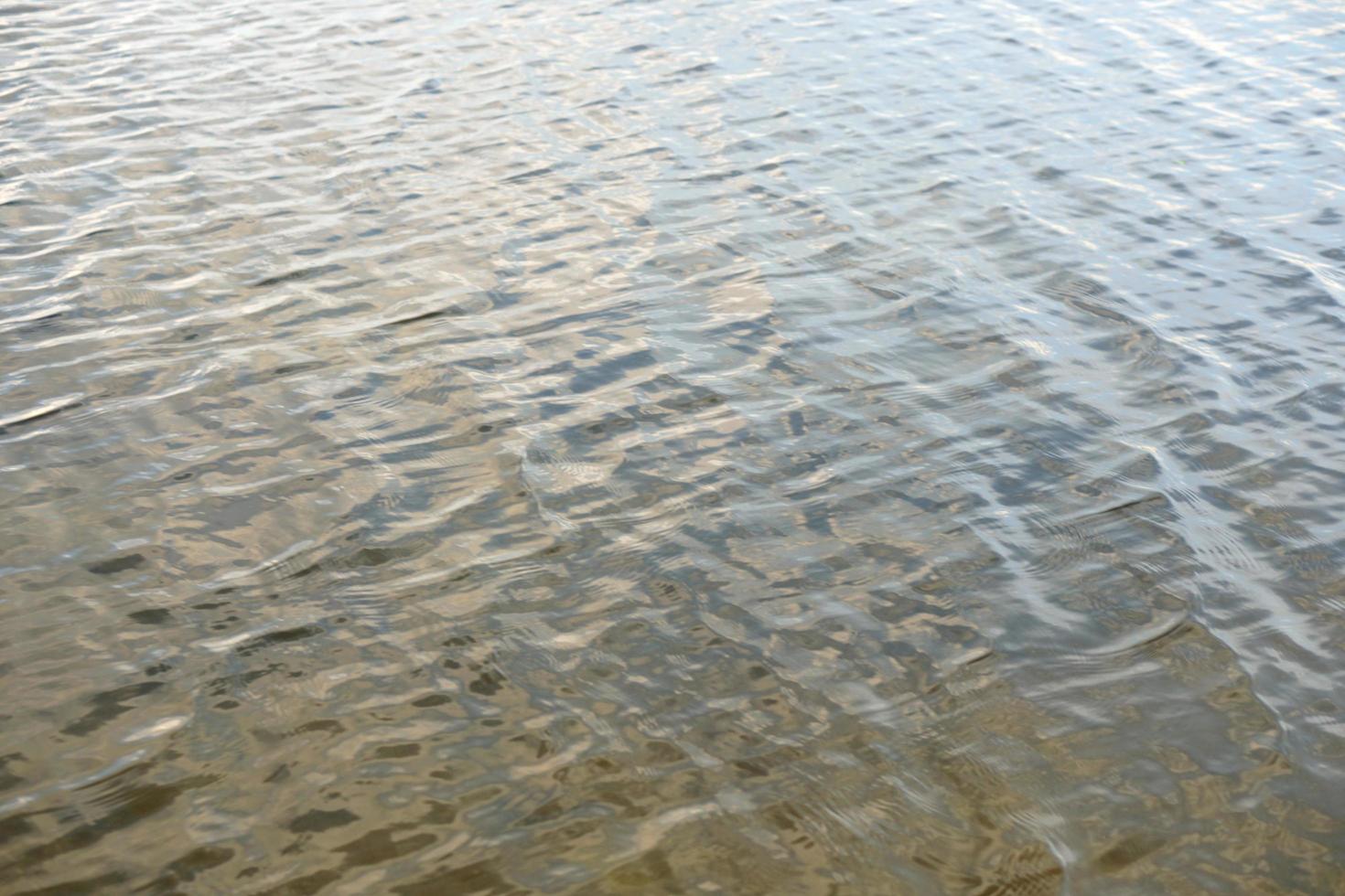 Water surface background when blown by the wind photo