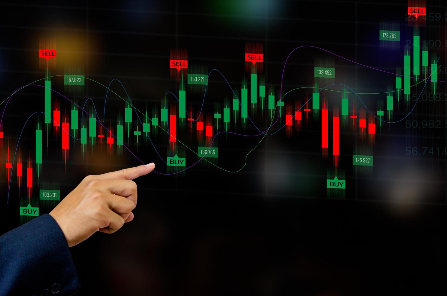 Finance and business investment concept. Stock and crypto investment funds.Businessman touching virtual screen data candlestick chart  trading Forex graphs of financial. photo