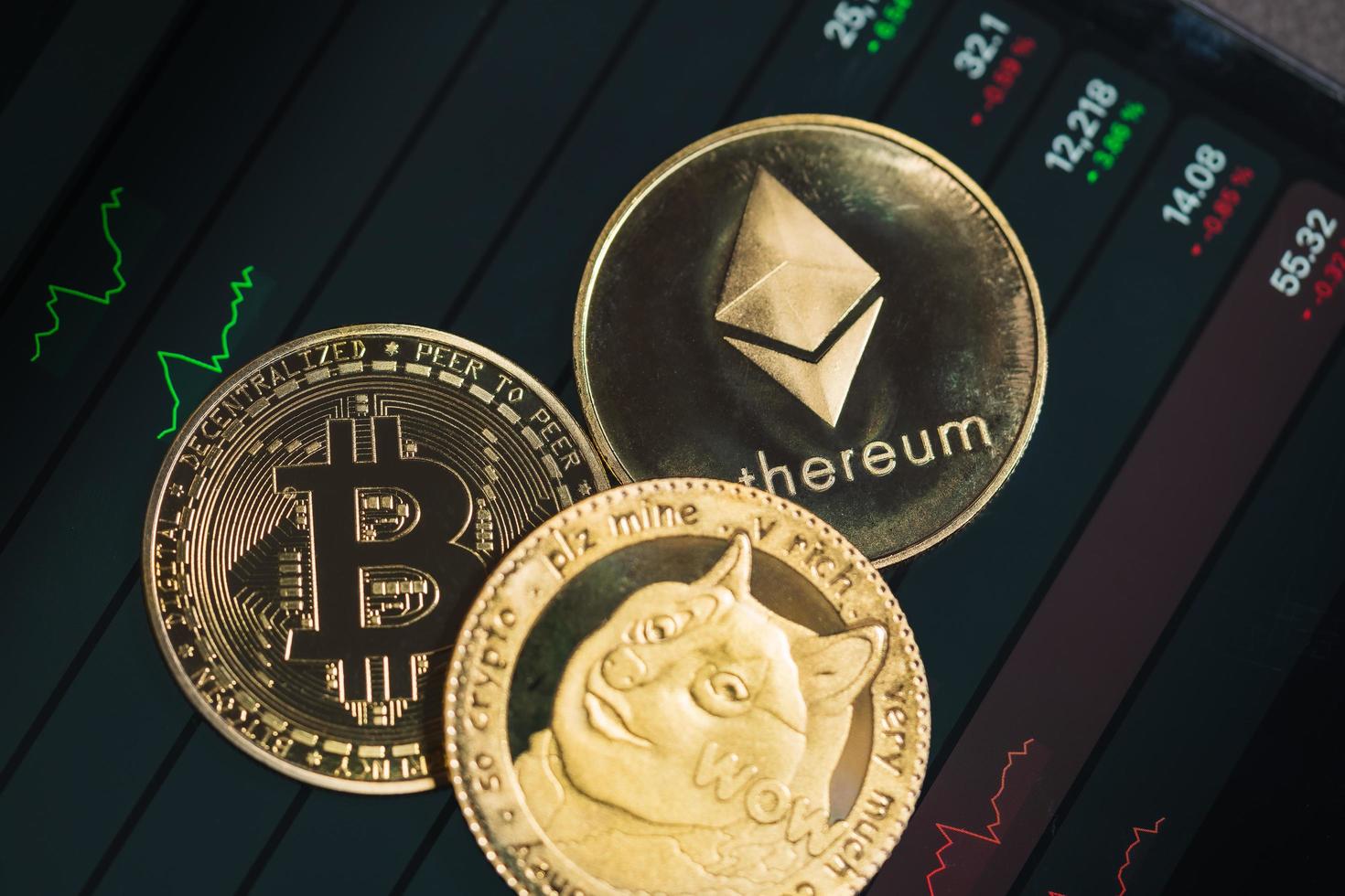 Dogecoin DOGE, Ethereum ETH, Bitcoin BTC group included cryptocurrency and stock chart candlestick down trend lose stock on computer. Use technology cryptocurrency blockchain. close up macro concept. photo