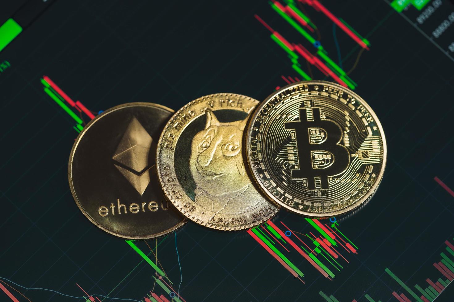 dogecoin doge, ethereum eth, bitcoin btc group incluyeron criptomonedas y gráfico de cotizaciones candelabro tendencia a la baja pérdida de inventario en la computadora. utilice la tecnología cryptocurrency blockchain. cierre el concepto de macro. foto