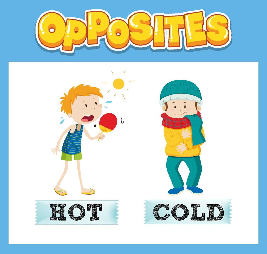 Opposite English words for kids vector