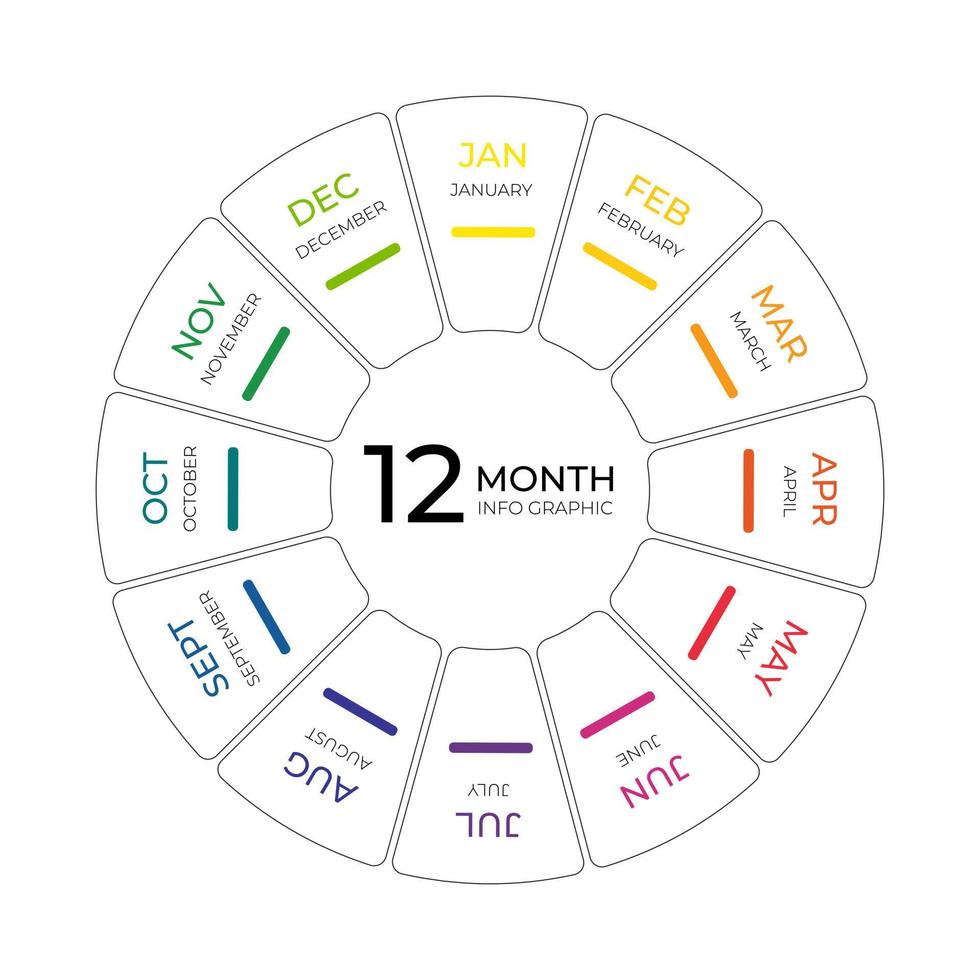 Art  Illustration Concept of colorful Time Wheel or Month Wheel vector illustration with can be rotate to wheel to mark point.