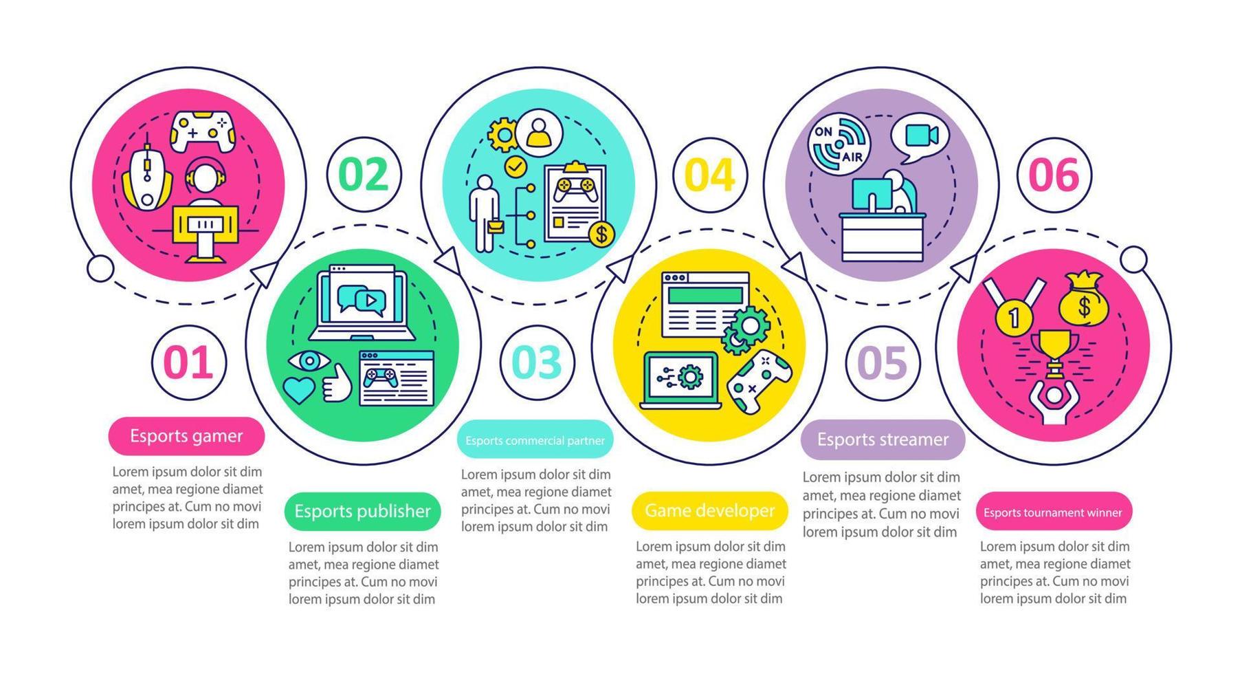 Esports vector infographic template. E sports tournament. Business presentation design elements. Data visualization with steps and options. Process timeline chart. Workflow layout with linear icons