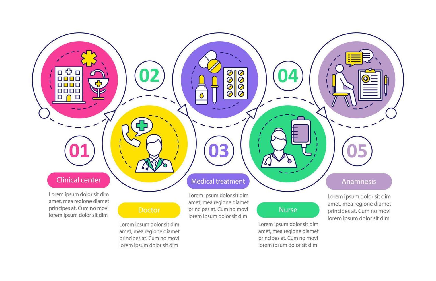 plantilla infográfica vectorial de salud y medicina. clínica, médico, tratamiento, enfermera, anamnesis. visualización de datos con cinco pasos y opciones. gráfico de línea de tiempo del proceso. diseño de flujo de trabajo con iconos vector