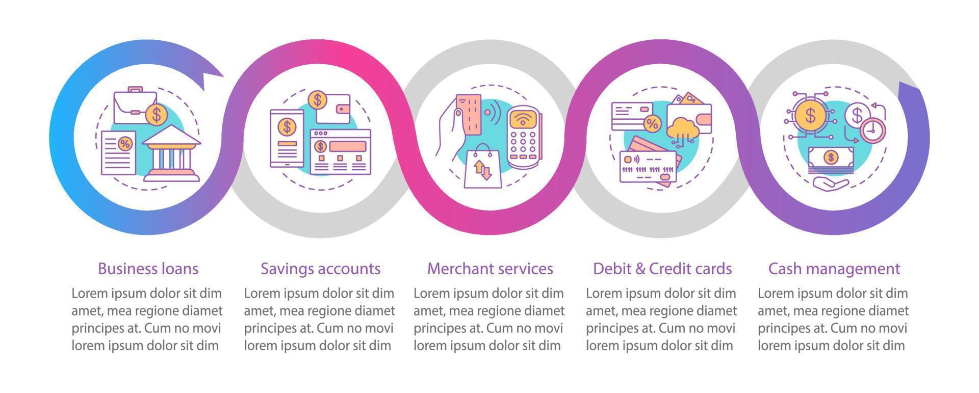 Banking services vector infographic template. Financial management. Credit cards and savings. Data visualization with five steps and options. Process timeline chart. Workflow layout with icons