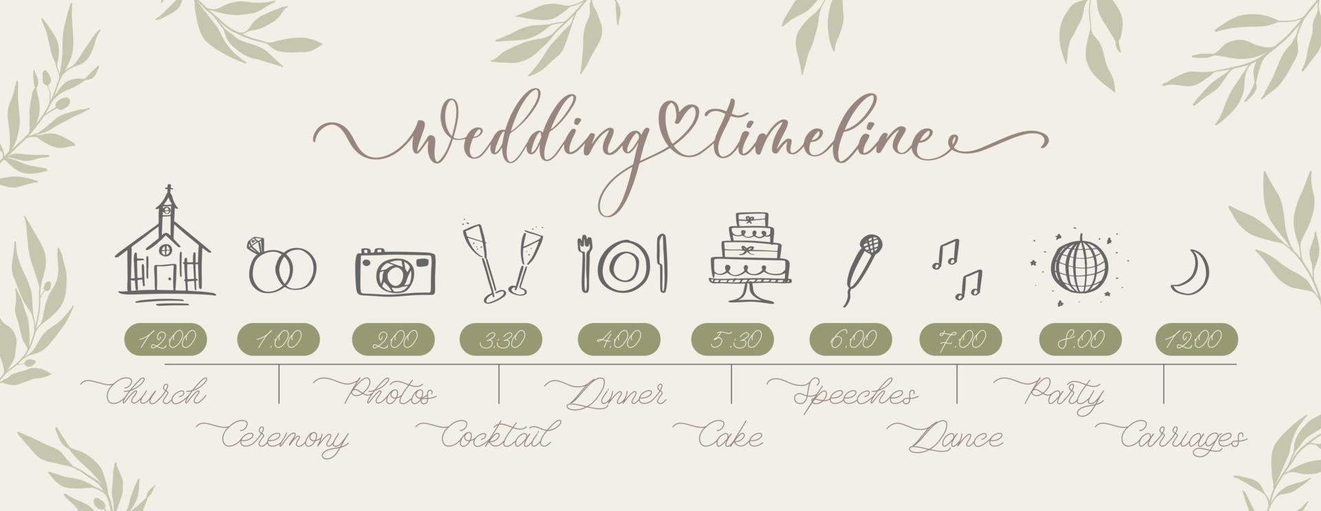 Wedding Timeline menu on wedding day. vector