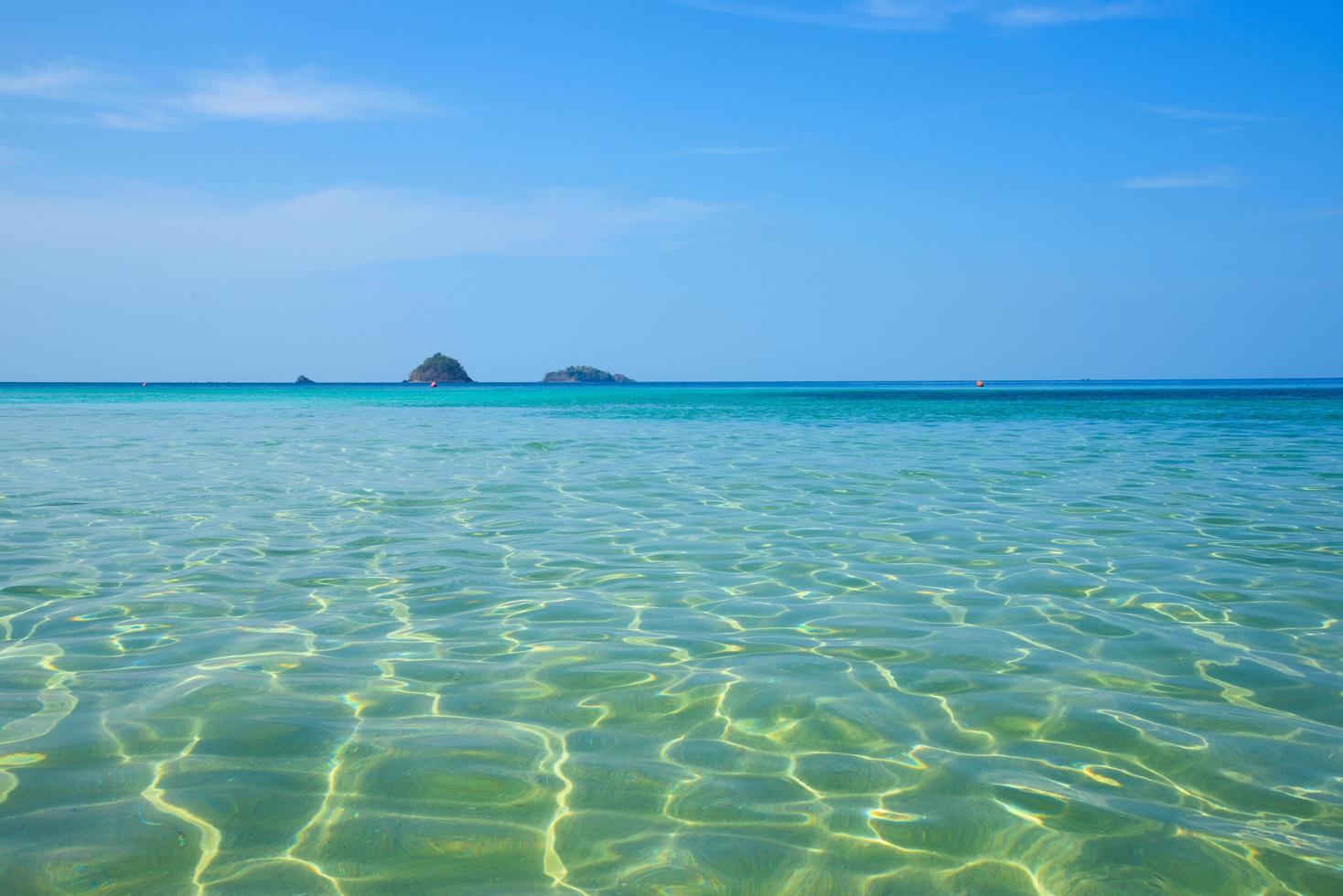 Beautiful clear turquoise sea and waves with blue sky background photo