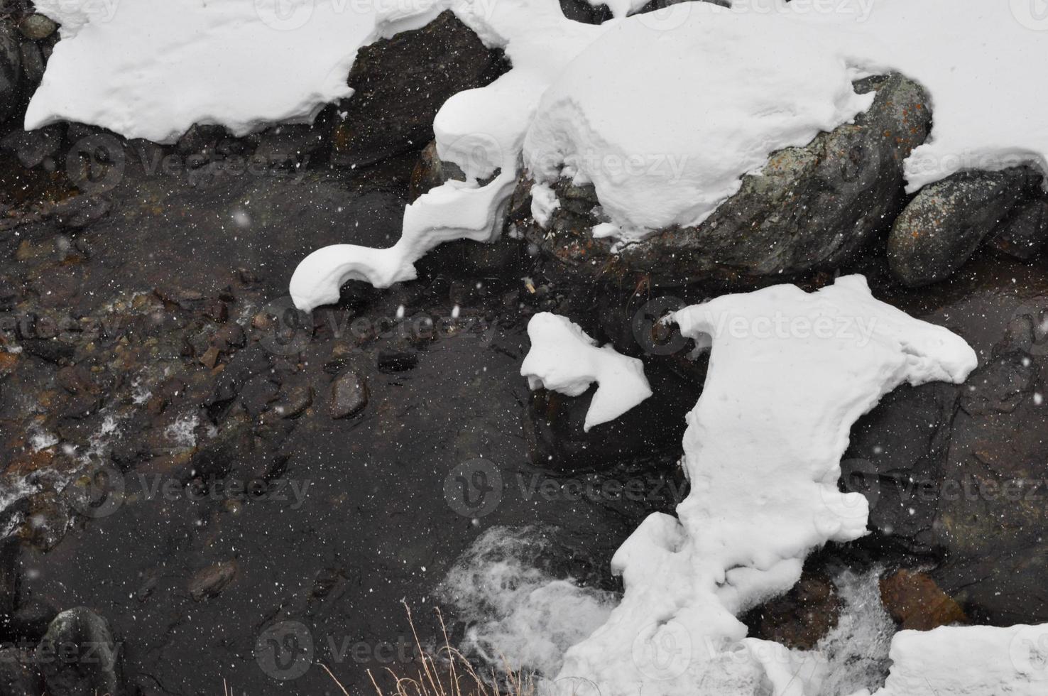 snow melting in water photo