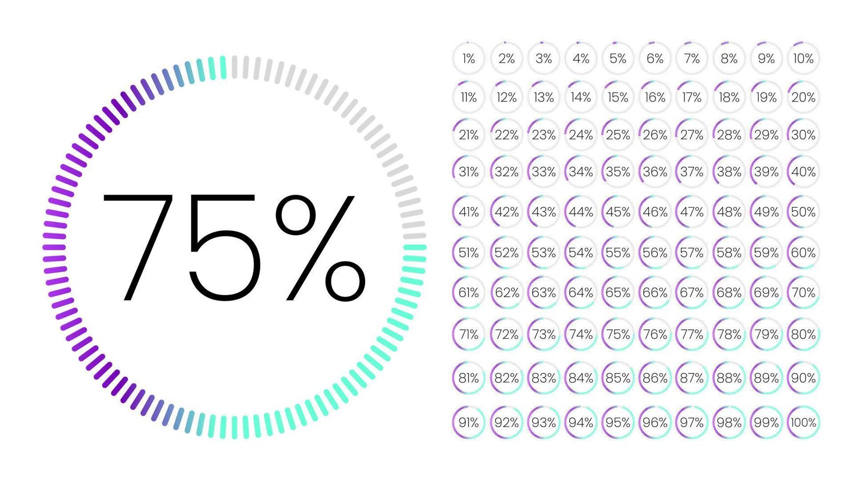 conjunto de medidores de porcentaje de círculo de 0 a 100 para infografía, diseño de interfaz de usuario ui. gráfico circular colorido descargando el progreso de púrpura a azul en fondo blanco. vector de diagrama de círculo.