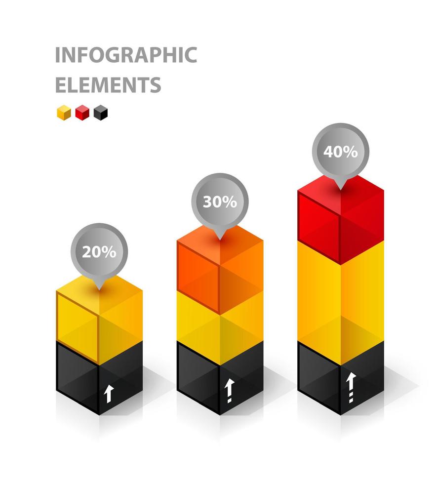 elementos infográficos isométricos vectoriales. Ilustración 3d, visualización gráfica de procesos, etapas, porcentaje de crecimiento. concepto visual de operación comercial, estrategia. diagrama creativo de cubos vector