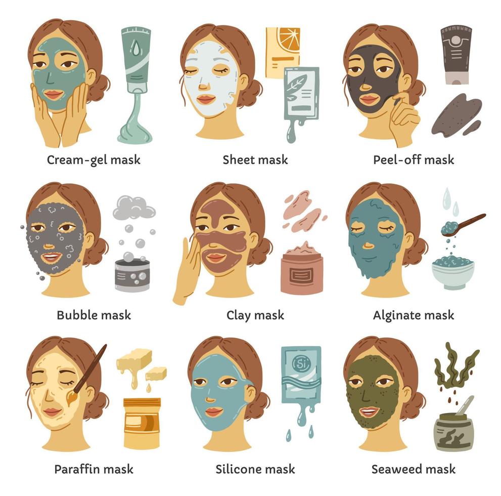 Types of different cosmetic masks vector infographic with female faces. A set of facial cleansers with clay, algae, collagen and bubbles. Tubes with cream and gel for beauty routine.