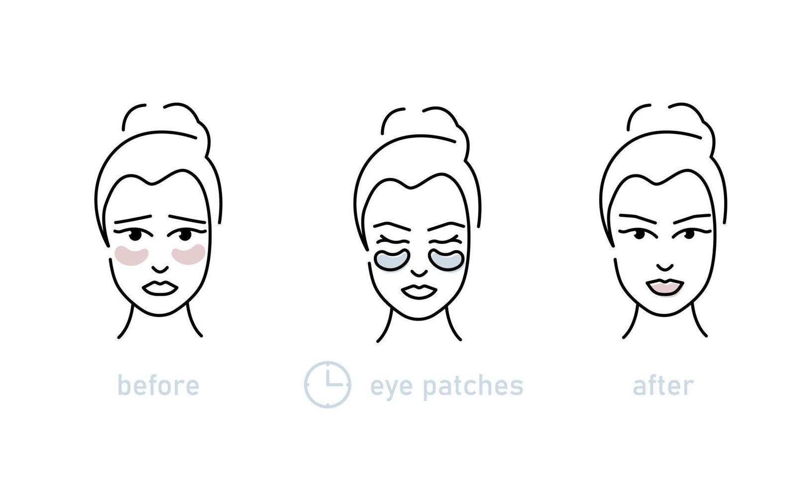 Cosmetic eye patches effect icon. Woman take care for her skin. Outline concept. Flat illustration on white background. Vector isolated