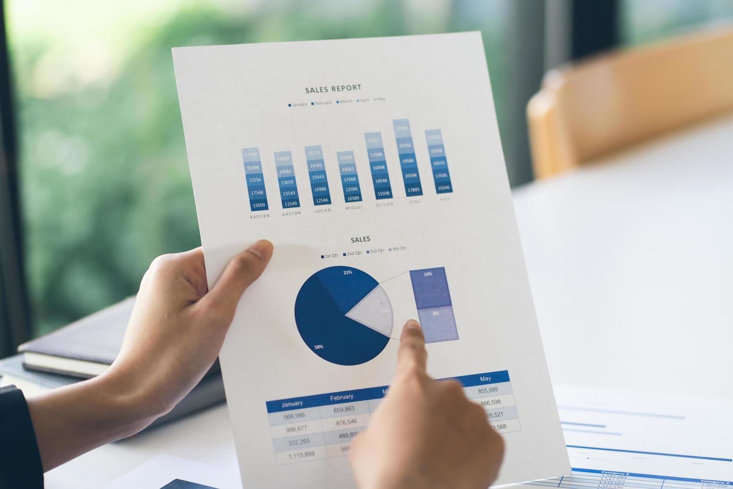 Two businessman investment consultant analyzing company financial report balance working with documents graphs. Concept for marketing plan, strategy brainstorming and team meeting. photo